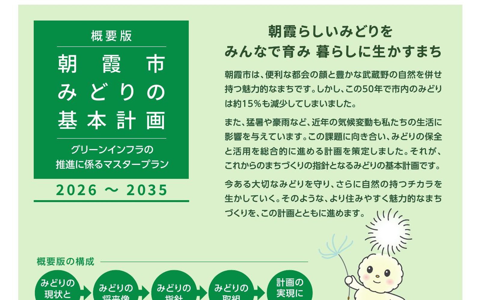 朝霞市みどりの基本計画