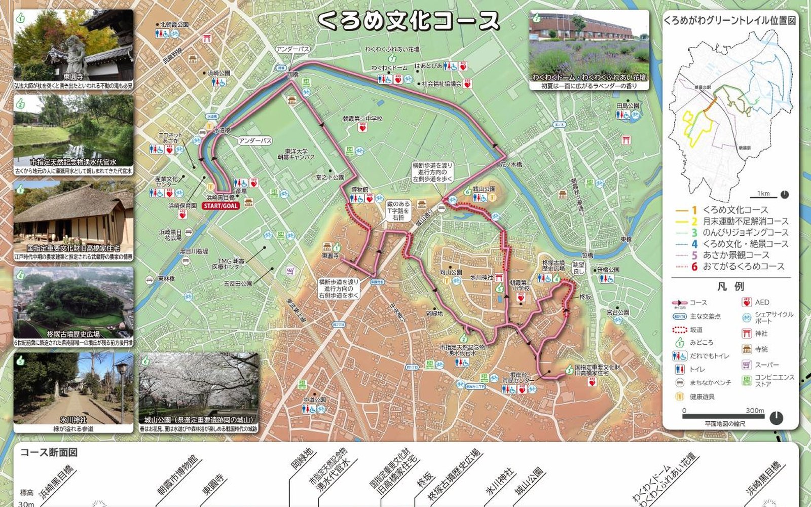 くろめがわグリーントレイルマップ くろめ文化コース 裏面（コース地図）